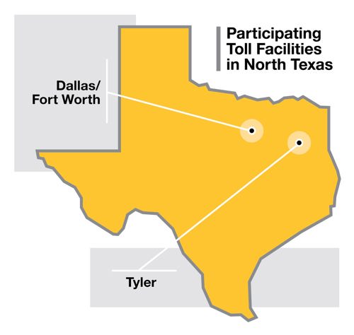 Participating Toll Facilities in North Texas: Dallas/Fort Worth and Tyler
